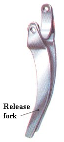 Honda release fork squeaking #5