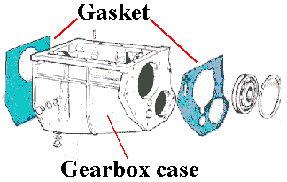 Gasket