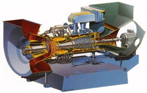 Gas Turbine