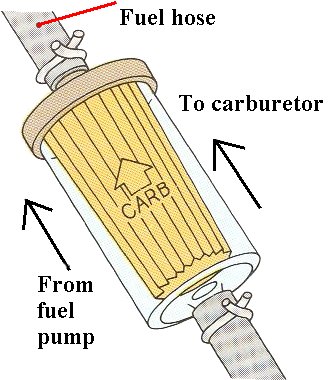 inline_filter.jpg