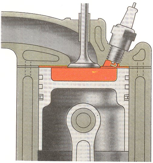 Bathtub Combustion Chamber