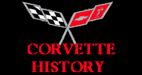 Corvette History