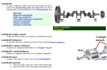 Dictionary of Automotive Terms