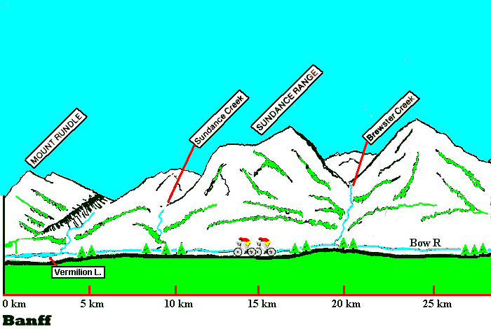 map 10