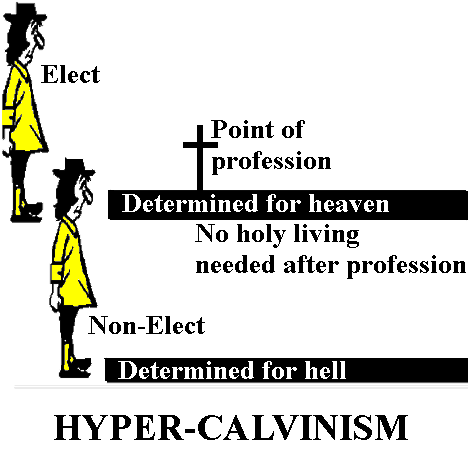 Hyper-Calvinism