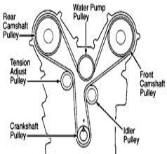 repair manual diagram