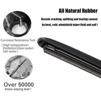 Rubber Wiper Blades