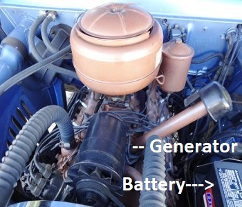 Classic Car Generator