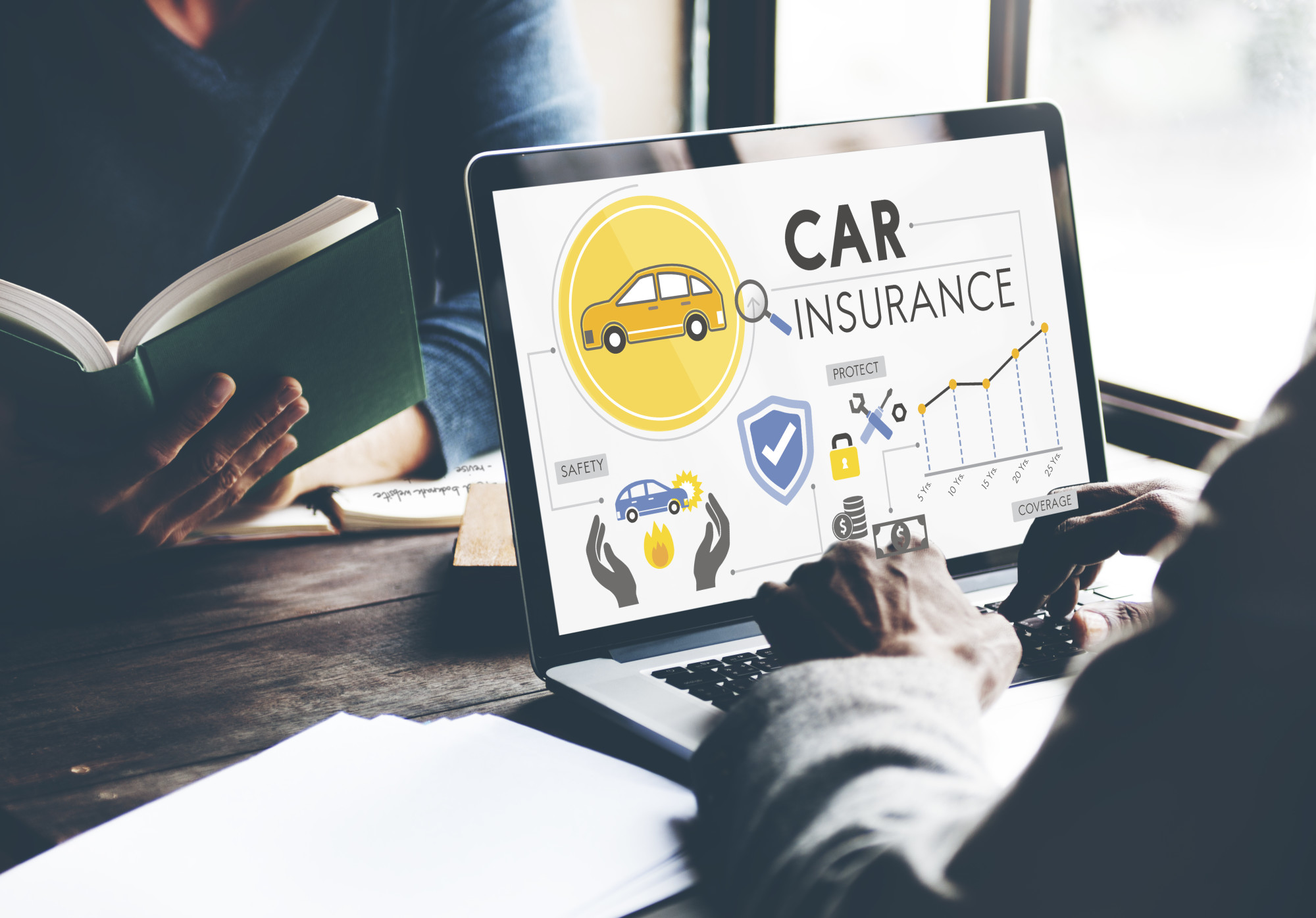 Evaluate Auto Insurance Quotes